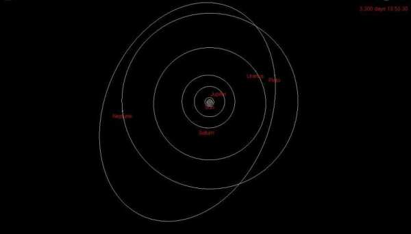 Solar System Simulator Lite скриншот 8