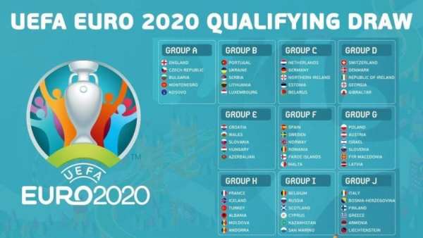 LIVE SCORES FOR EURO 2020 - LIVE FOOTBALL TV screenshot 2