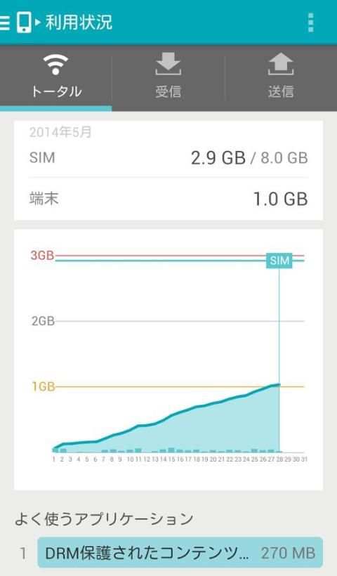 U-mobile screenshot 4