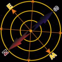 handy gps and compass