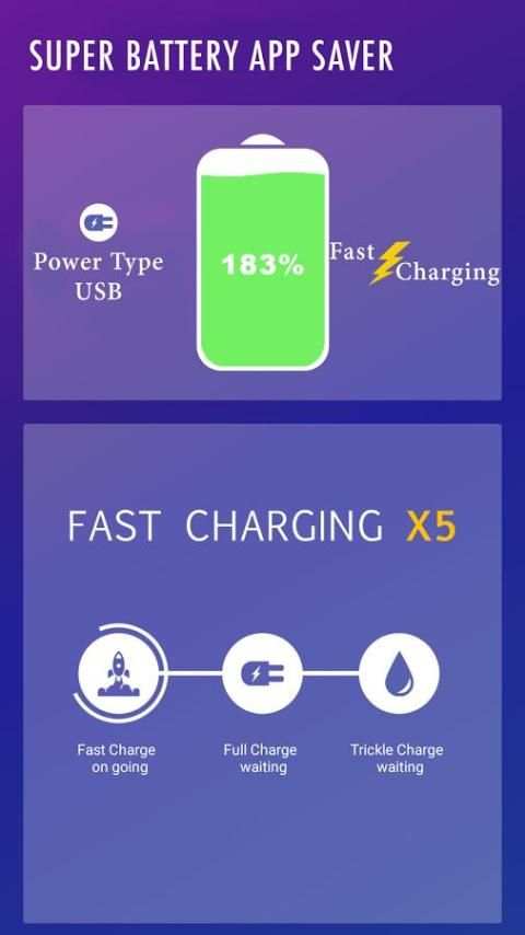 Super Battery Appsaver: Pro! 4 تصوير الشاشة
