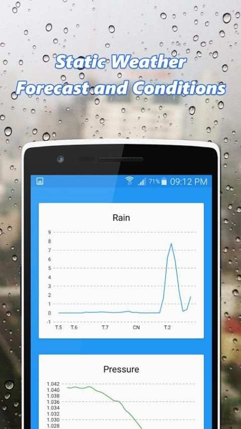 Weather City Pro скриншот 4