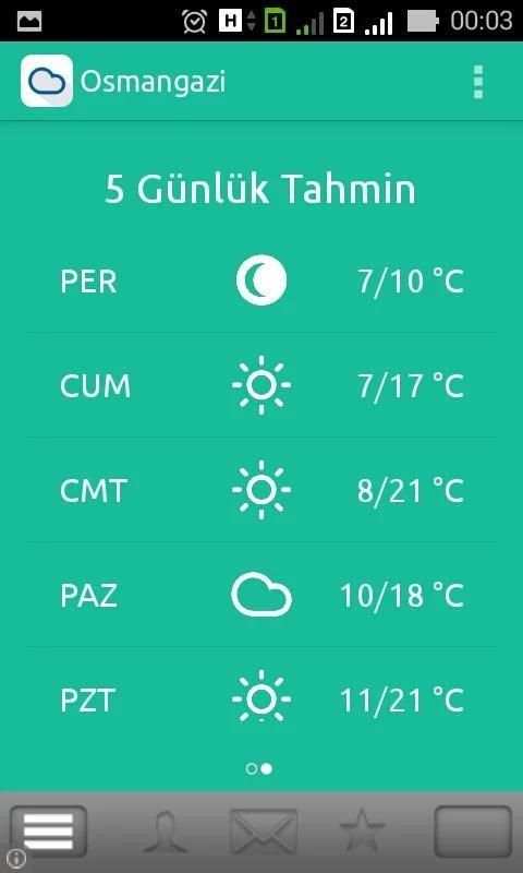 Hava Durumu screenshot 1