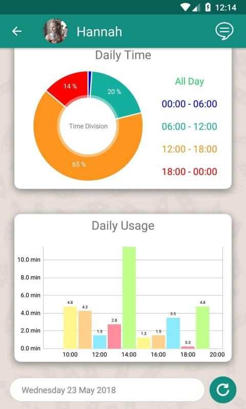 Who's App Online स्क्रीनशॉट 3