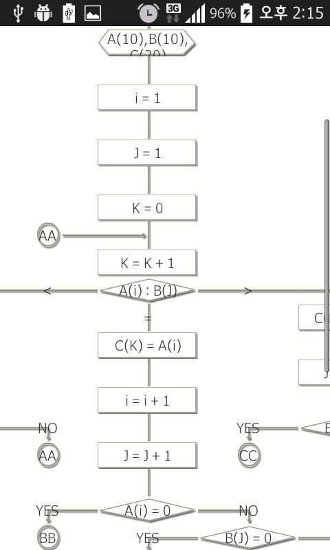 Algorithm скриншот 3