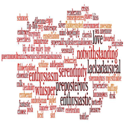 ikon English Analogy GRE CAT MBA