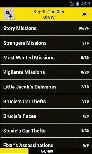 GTA IV: Key To The City screenshot 3