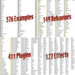 ikon Construct 2 Components