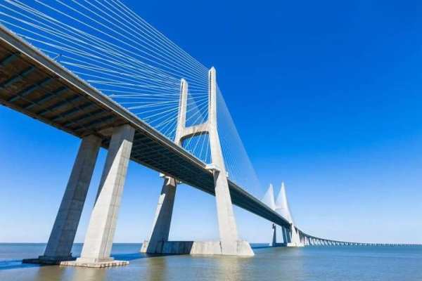 Famous Bridge Photo Background स्क्रीनशॉट 3