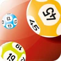 Résultats Loterie Nationale