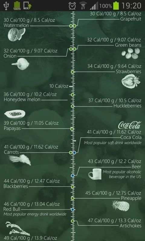 Calorie Contents screenshot 3
