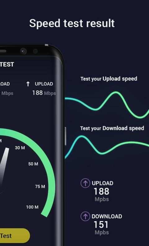 Internet Speed Test - Wifi & 4G, 3G Speed check screenshot 1