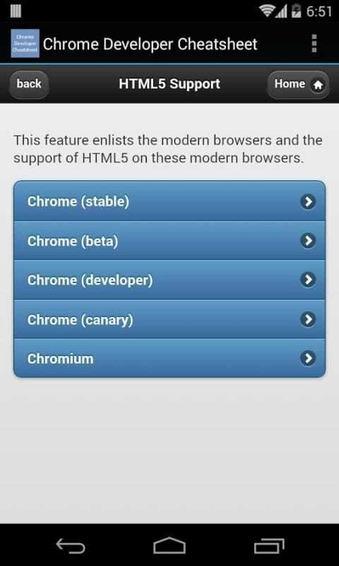 Chrome Developer Cheatsheet скриншот 2