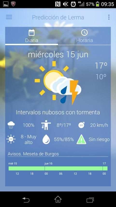 El tiempo de AEMET screenshot 5