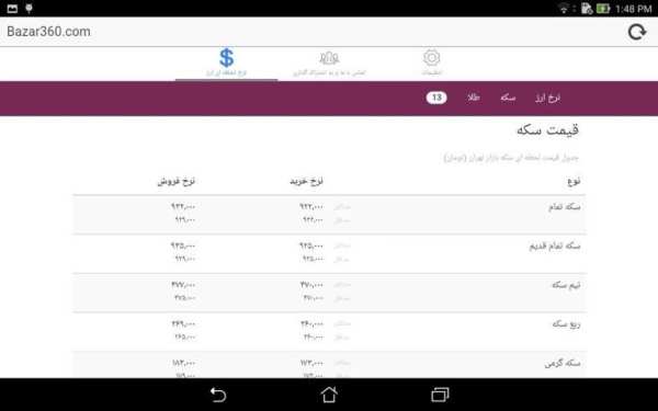 Bazar360 نرخ لحظه ای ارز و سکه screenshot 2