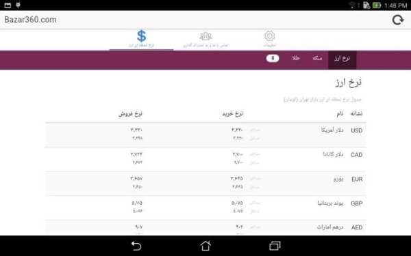Bazar360 نرخ لحظه ای ارز و سکه screenshot 3