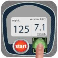 Blood Sugar Fingerprint