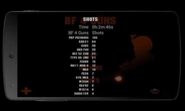BF 4 Guns स्क्रीनशॉट 4