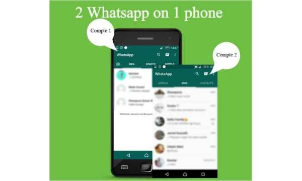Multi WhatsApp account screenshot 3