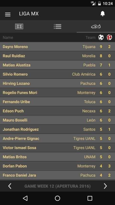 11Scores - Mexic Liga MX screenshot 2