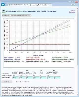 Accounting for Business Study скриншот 8