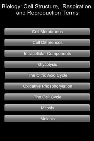 Biology Cell Terms 3 تصوير الشاشة