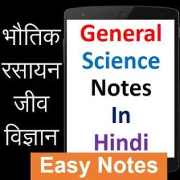 General Science Notes SSC IAS