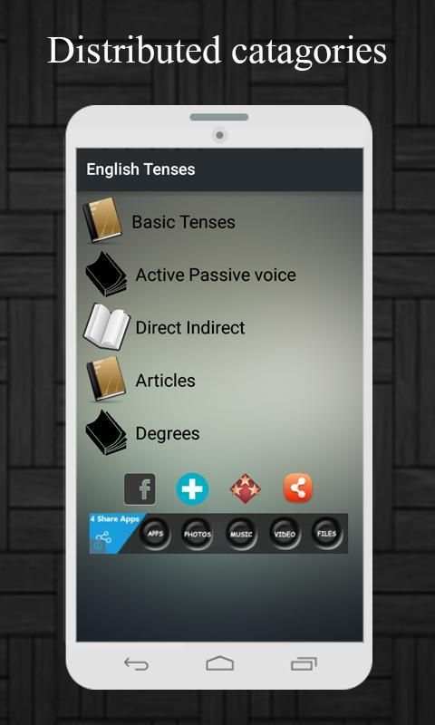 English Tenses Complete Guide скриншот 4
