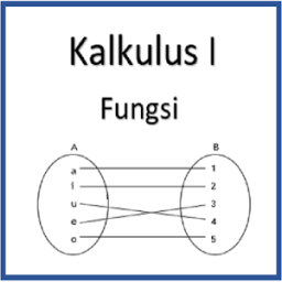 Kalkulus I Fungsi आइकन