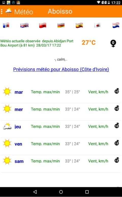 Meteo Côte d'Ivoire screenshot 4