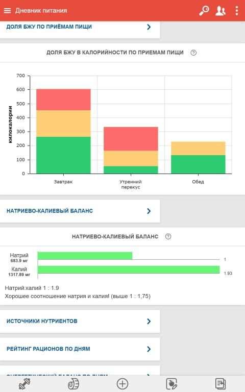 Мой здоровый рацион: дневник питания и тренировок screenshot 6