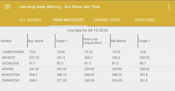 NSE Ninja screenshot 4