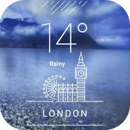 ikon Melbourne Weather Widget