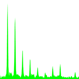 Background Sound आइकन