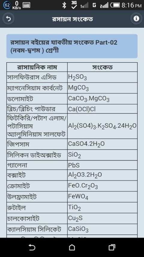 ব্যাসিক জ্ঞানের ভান্ডার скриншот 4