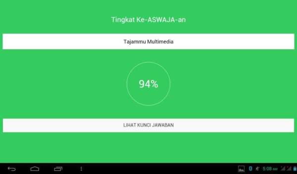 Parameter Aswaja screenshot 1