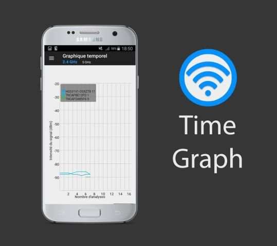 Wi-Fi Analyzer screenshot 3