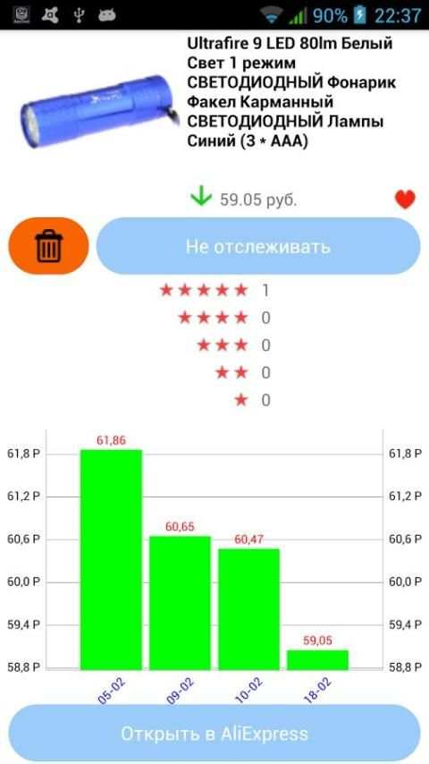 Агент цен для Алиэкспресс screenshot 4