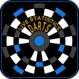 Live Stats Darts: Scoreboard