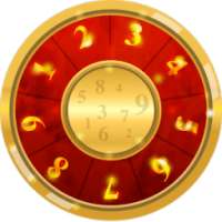 Numerology & Chinese Horoscope