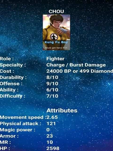 Guide/Build For Mobile Legends скриншот 3