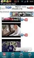 All In One Youtube Chart screenshot 1