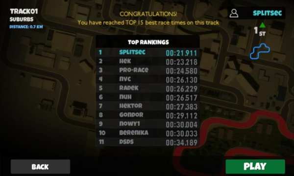 Exotic Expensive Car Simulator screenshot 2