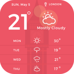 360 Weather Widget иконка