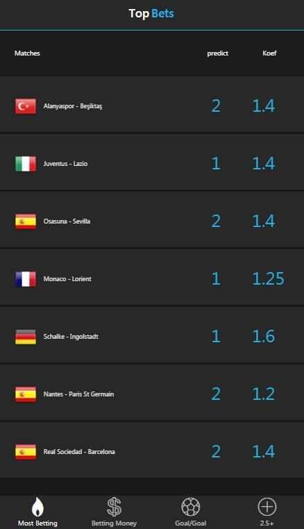 Down Bets screenshot 2