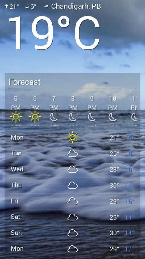Local Weather screenshot 5