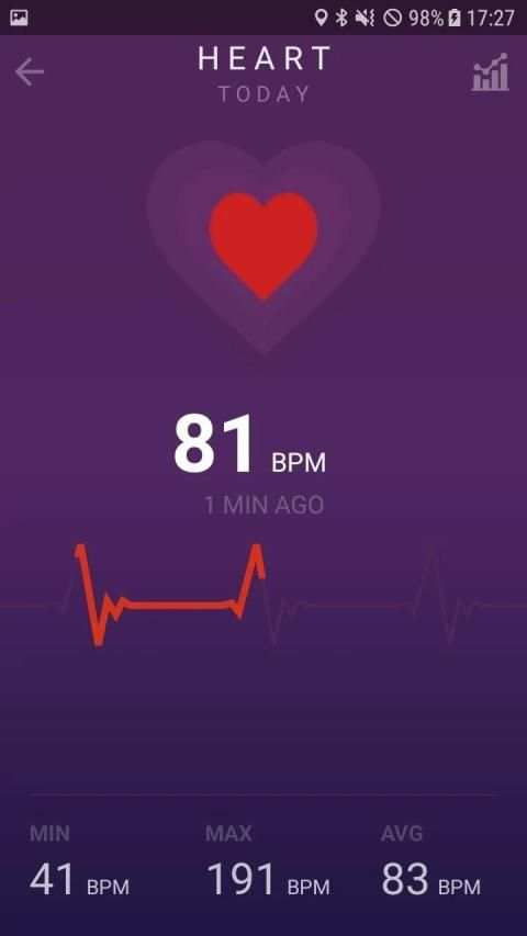 Mi Band App for HRX, 2 and Mi Band 3 स्क्रीनशॉट 2