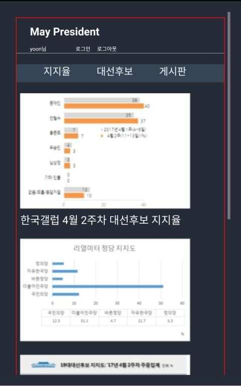 May President : 최신 대선 지지율,여론조사 screenshot 2