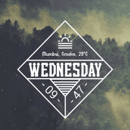 70+ Time - KWGT pack иконка