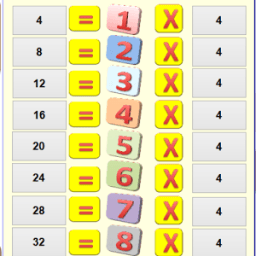 ikon تعلم جدول الضرب